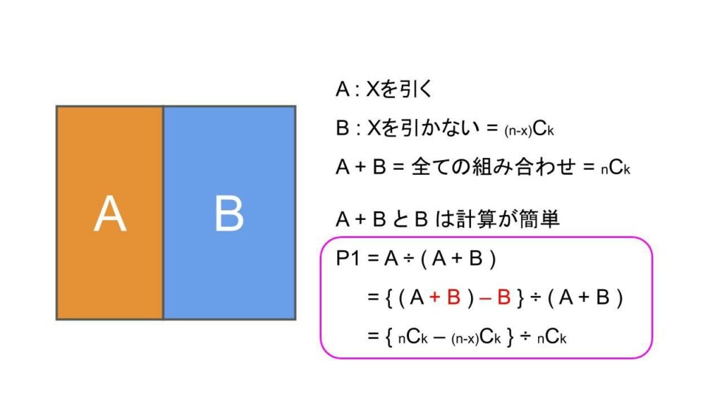デッキ構築と確率の徹底研究 デュエルリンクス Digital Game To Life