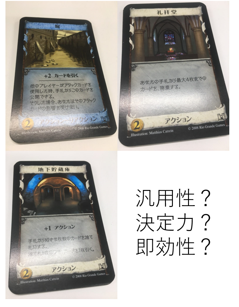 簡略図解 ドミニオンのルール Board Game To Life