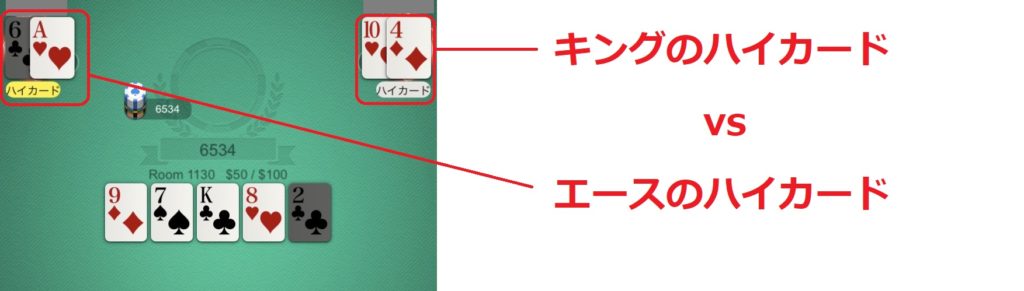 テキサスホールデム　ハイカードの比較