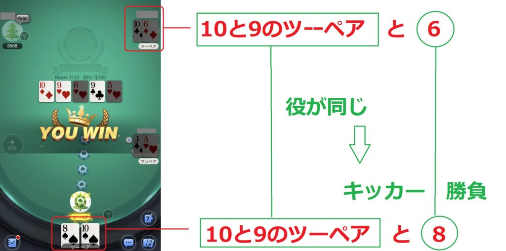 テキサスホールデム　キッカーの比較