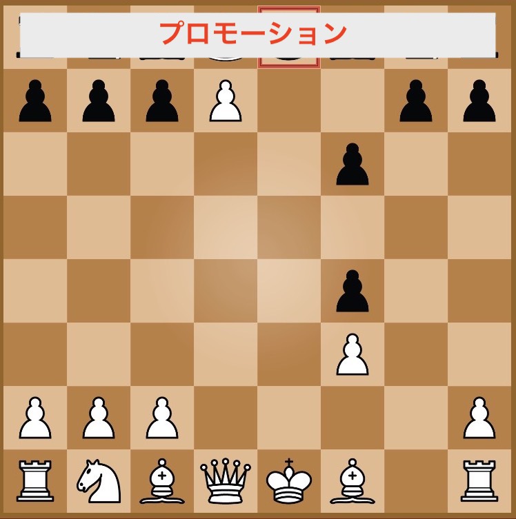 チェスで覚えるべき3つの要素 図解ルール説明 駒の動きだけじゃない Board Game To Life
