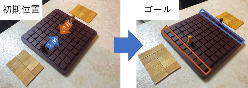 コリドール のルール説明とプレイイングのコツ Board Game To Life コリドール のルール説明とプレイイングのコツ Board Game To Life