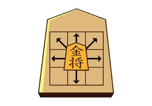 まだ遅くない!?初心者でもわかる将棋のルール - Board Game to Life